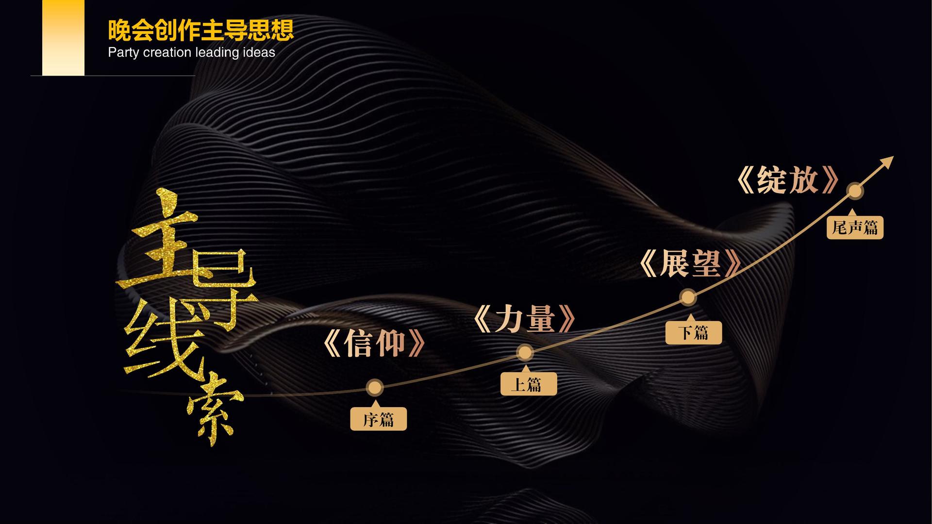 东方华景传媒深化与国家级院团的战略合作机制